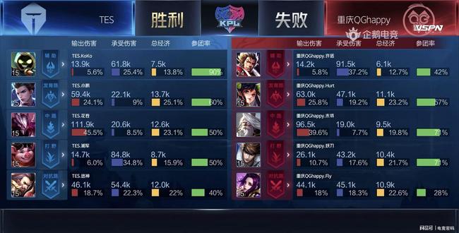 出色数据震 出色数据震