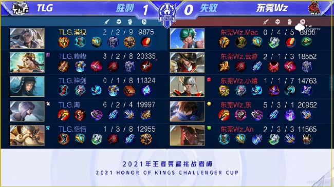 马拉多纳 马拉多纳