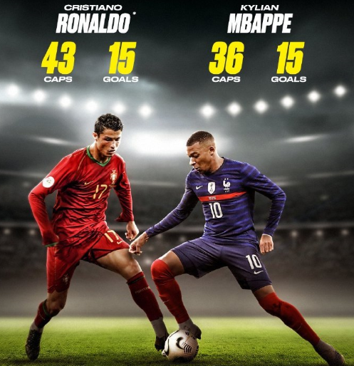 中的统治力 中的统治力