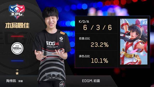 案例是来自 案例是来自