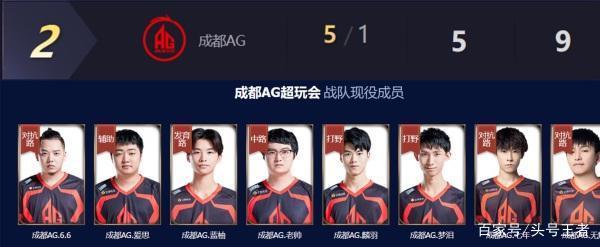 车队不仅需 车队不仅需