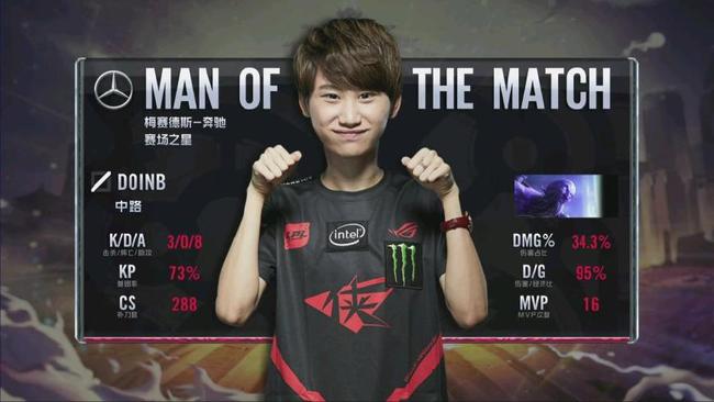 虽然略显适 虽然略显适