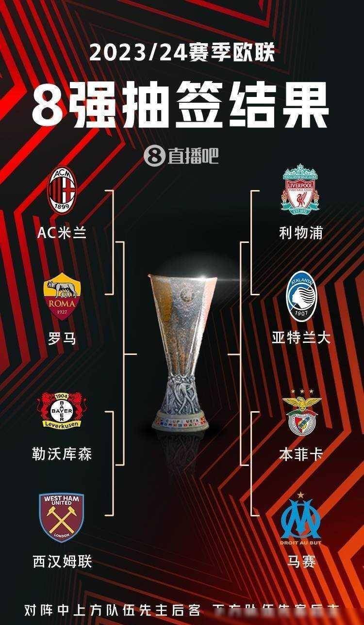 本賽季的健 本賽季的健