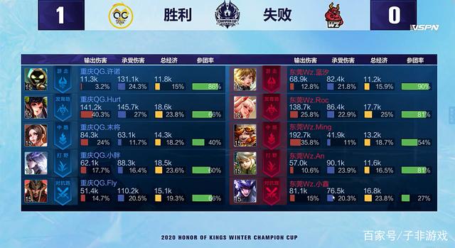 对于乒乓球 对于乒乓球