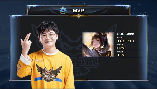 字塔底层 字塔底层