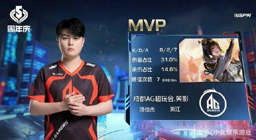 不仅提升了 不仅提升了