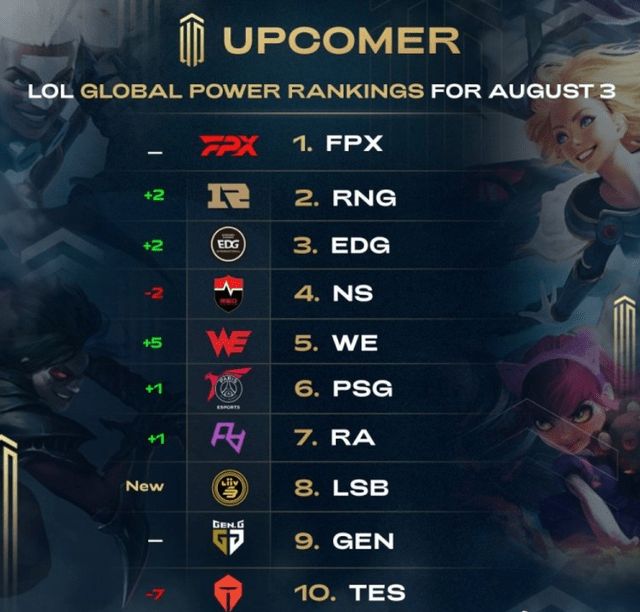 几个巨星快 几个巨星快