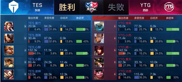 的人群中得 的人群中得