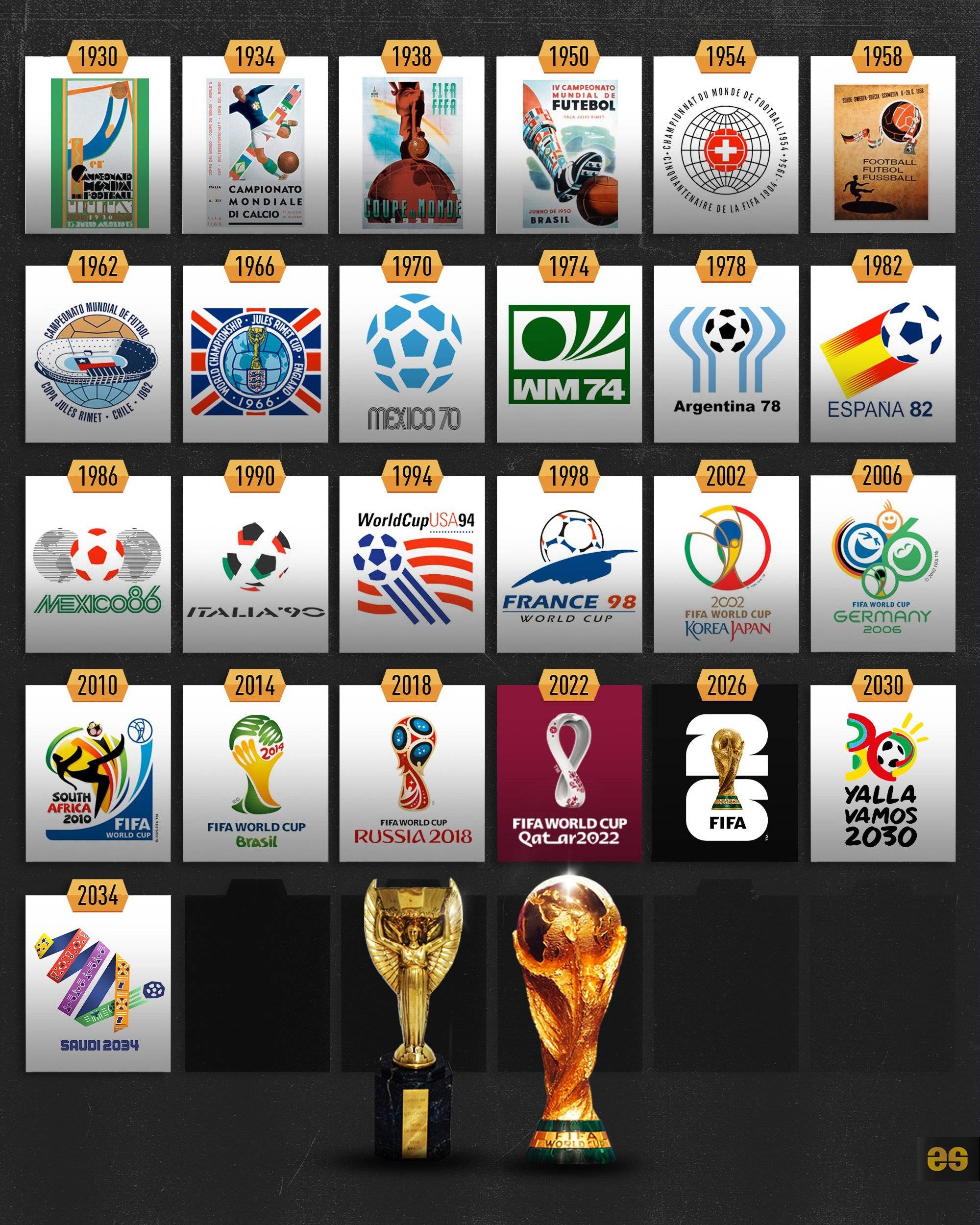 对比其他强 对比其他强