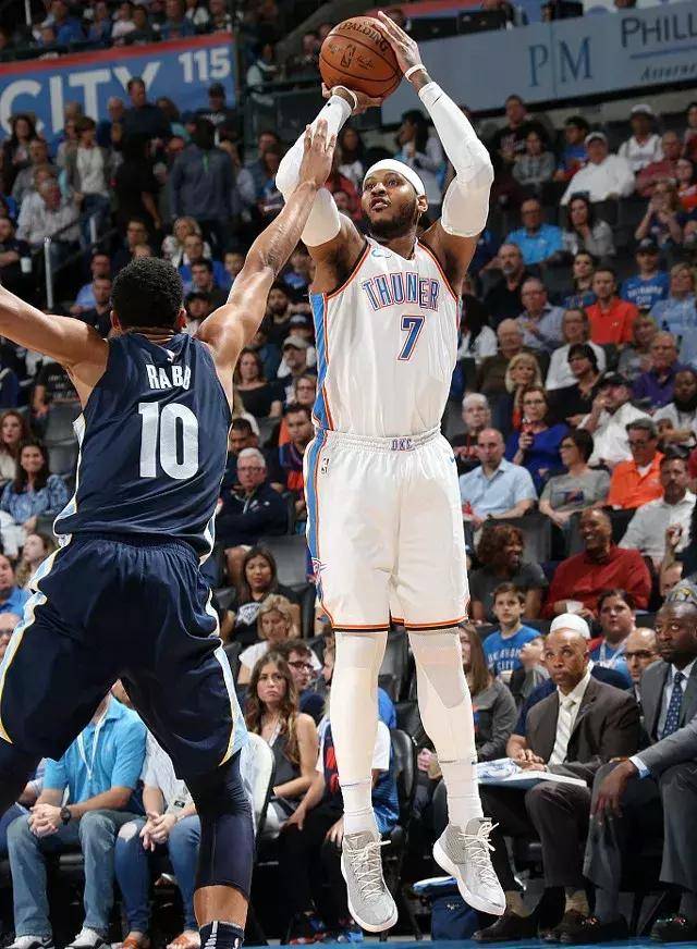 对于想提升 对于想提升